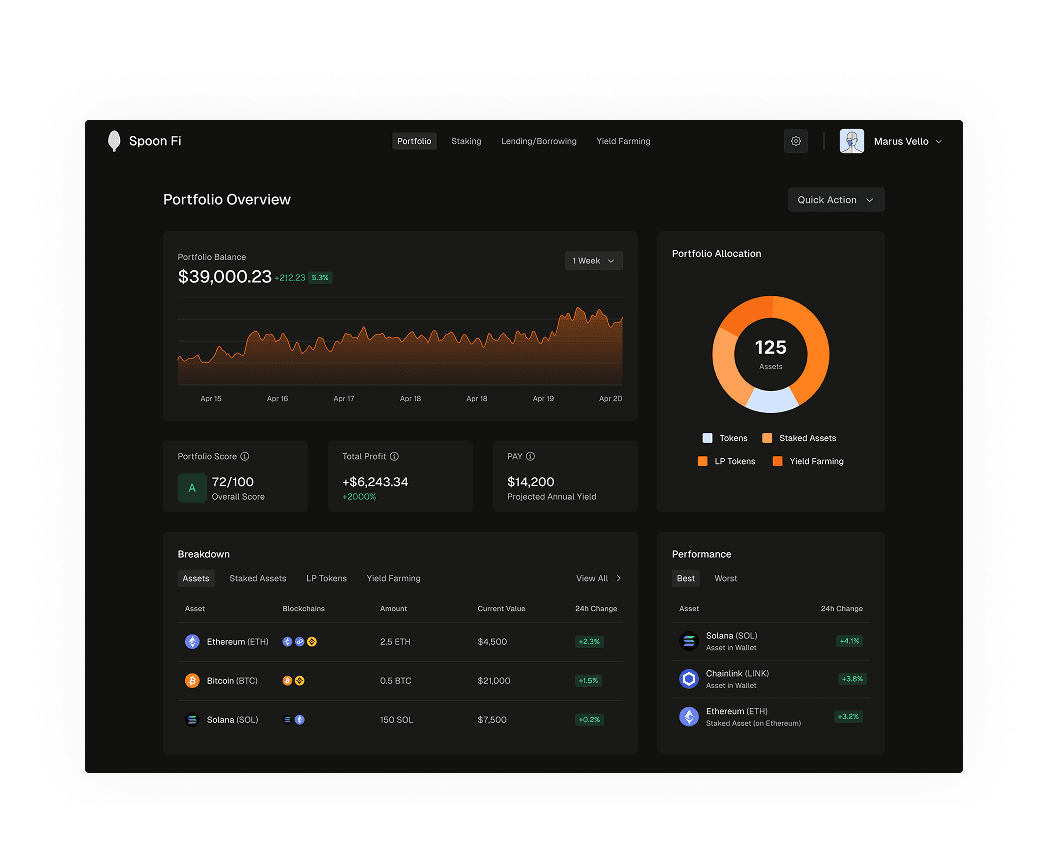 SpoonFi — Chain-Abstracted Staking
