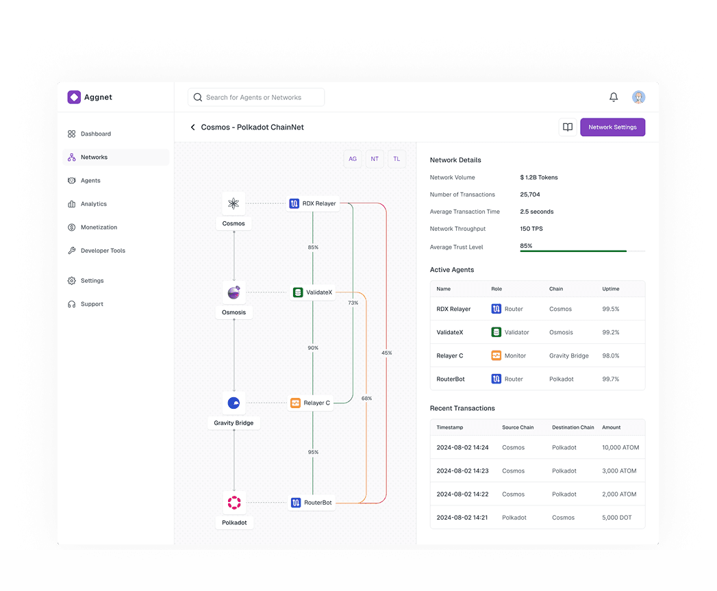 Scout pipeline dashboard — dark operational UI showing a table of leads with company names, signal type badges (Embarrassing Site, Stuck Product, Manual Team, Launch Window), industry, founder contact, and status badges (New, In Review, Sent, Replied); stats row at top showing Total, New, In Review, Replied counts