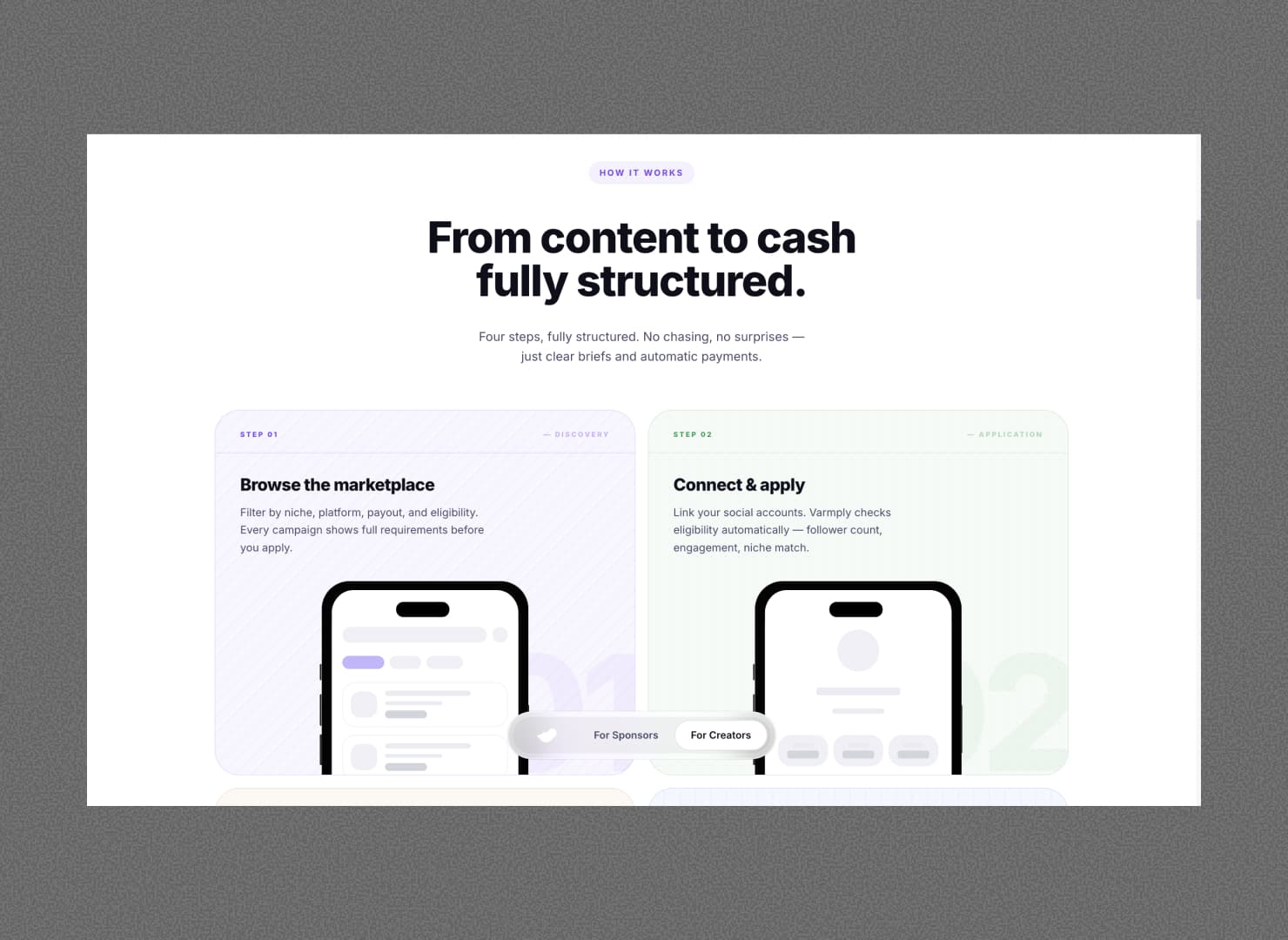 Varmply bento detail — close-up of four editorial cards: purple crosshatch 'Campaign Management' card with browser mockup, green dot-pattern 'Creator Earnings' card showing brand payouts, amber horizontal-rule 'Sponsor Tools' card with '5min Setup', and blue vertical-line 'Requirements' card with '100% Transparent briefs'